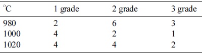 Table 6.jpg 이미지