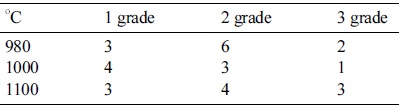 Table 8.jpg 이미지