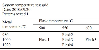 Table.3.jpg 이미지