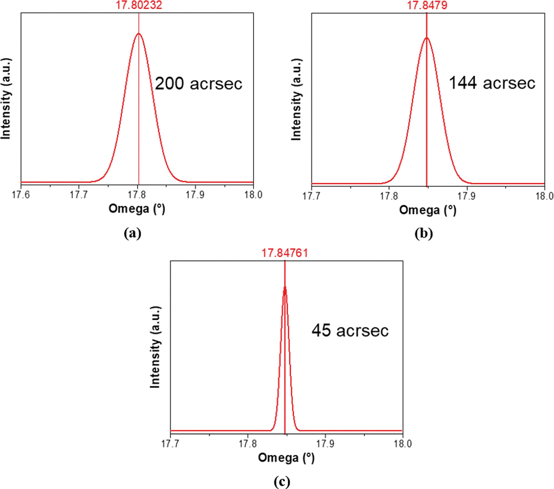 Fig.8.jpg 이미지