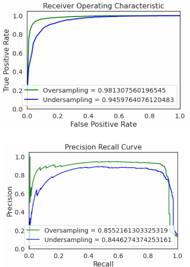 E1KOBZ_2022_v16n3_830_f0004.png 이미지