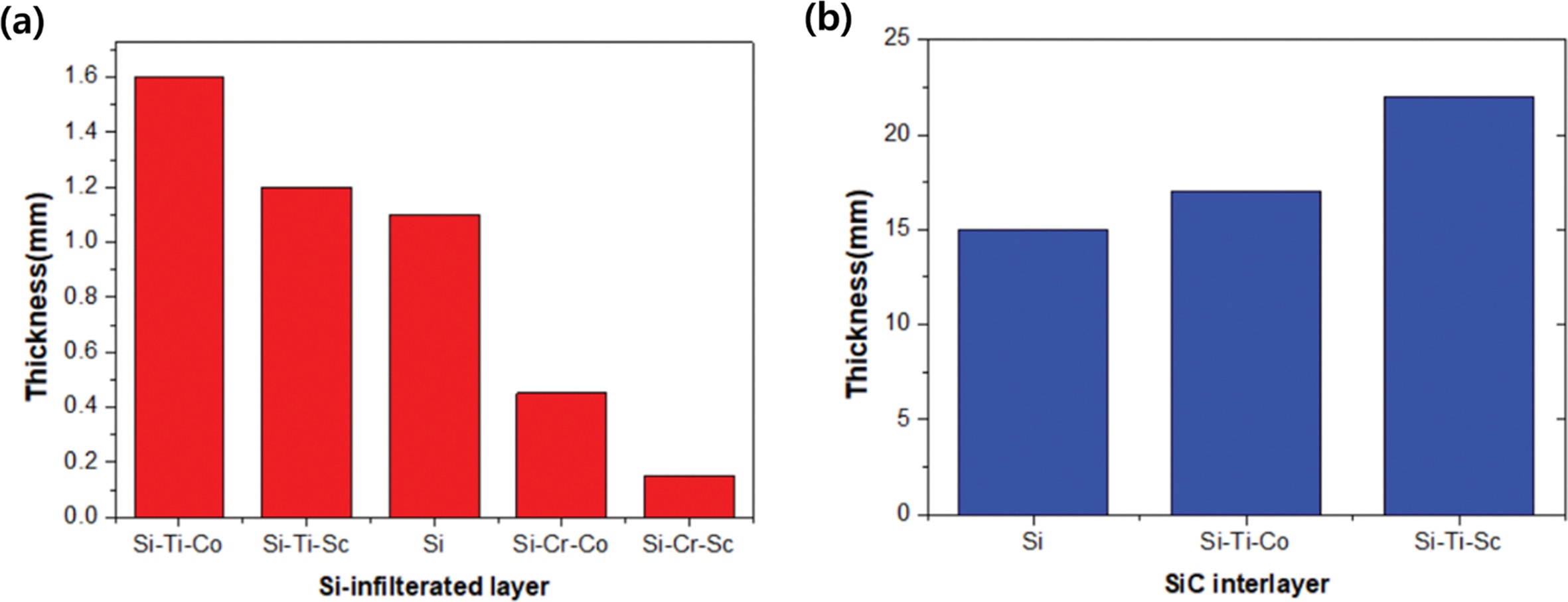 FIg.3.jpg 이미지