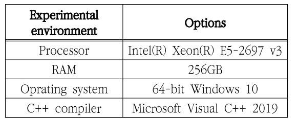 SOOOB6_2022_v25n4_2_707_t0003.png 이미지