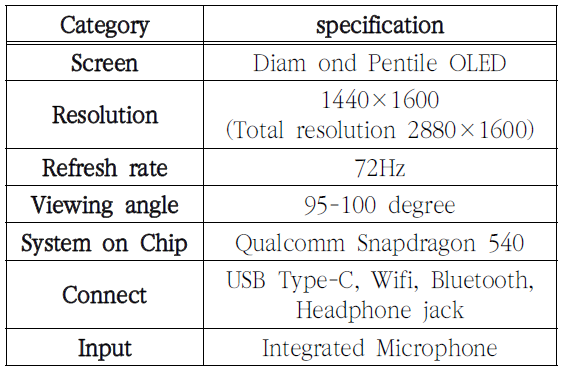 SOOOB6_2022_v25n4_2_663_t0001.png 이미지