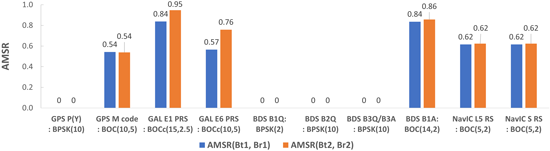 Fig3.png 이미지