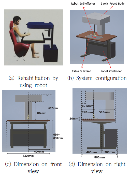 SOOOB6_2023_v26n1_15_f0002.png 이미지