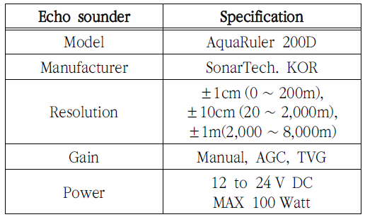 SOOOB6_2023_v26n1_163_t0001.png 이미지