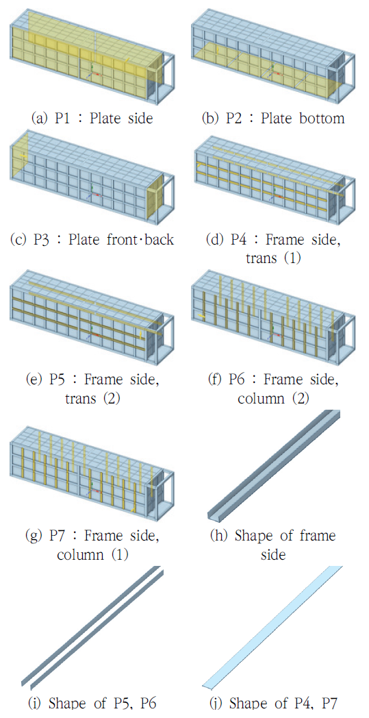 SOOOB6_2023_v26n5_895_f0010.png 이미지