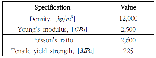 SOOOB6_2023_v26n5_895_t0002.png 이미지