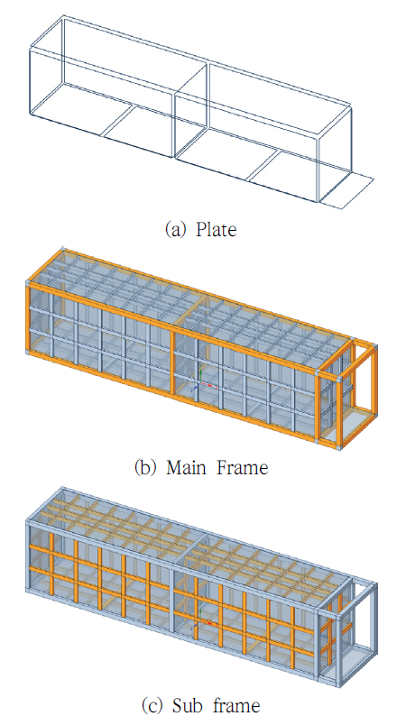 SOOOB6_2023_v26n5_895_f0002.png 이미지