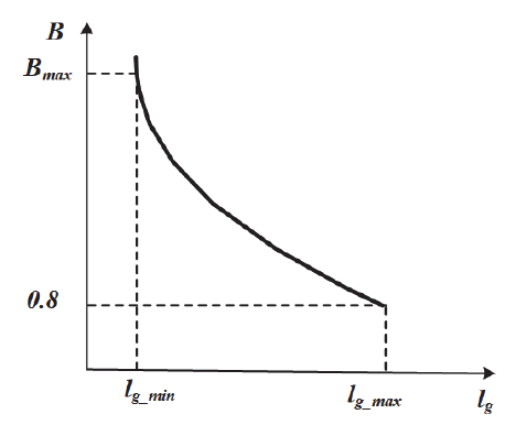 SOOOB6_2023_v26n5_925_f0004.png 이미지