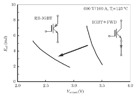 SOOOB6_2023_v26n5_953_f0006.png 이미지