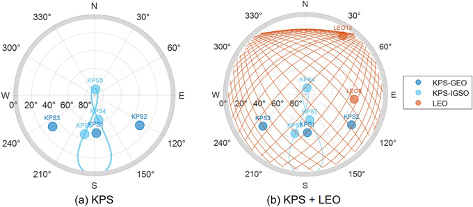 Fig4.png 이미지